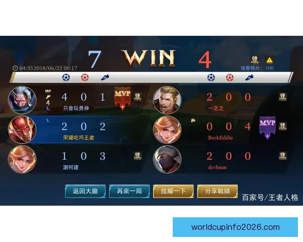 世界杯精彩对决竞猜平台实时比分预测与分析攻略大全